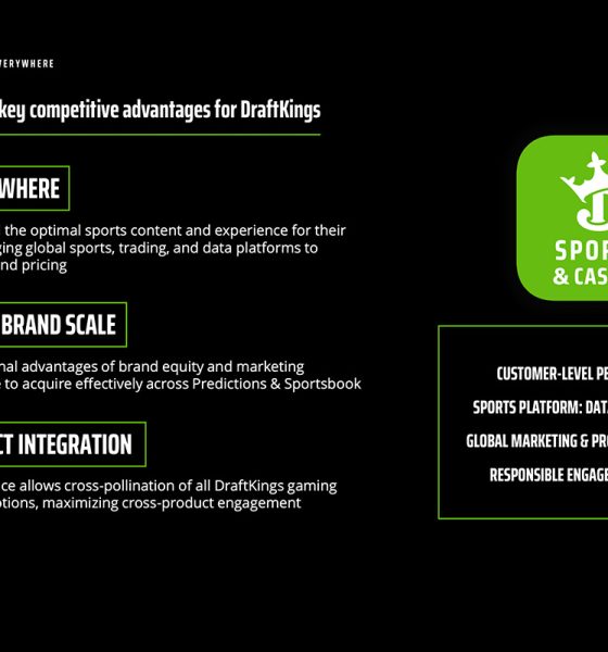 draftkings-outlines-expanded-growth-strategy-and-unveils-plans-to-launch-super-app,-“draftkings-sports-&-casino”