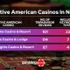 spirit-lake-casino-&-resort-claims-the-title-of-north-dakota’s-luckiest-native-american-casino