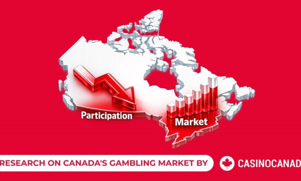 fewer-canadians-gamble-than-20-years-ago.-so-why-is-canada’s-market-still-growing?