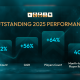 1spin4win-reveals-key-2025-performance-results,-including-a-56%-surge-in-ggr