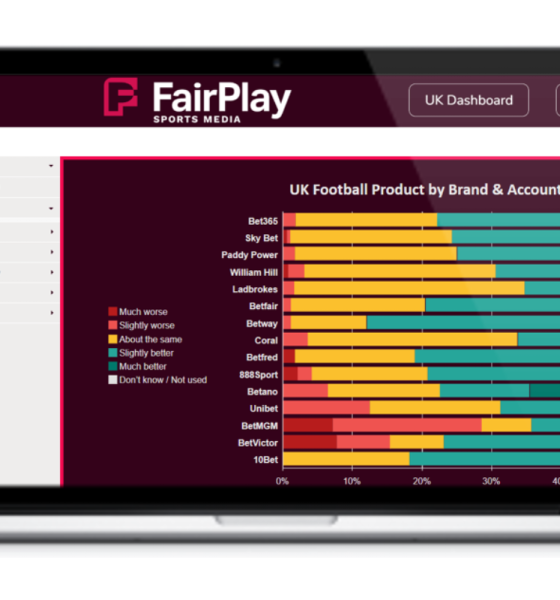 fairplay-sports-media-launches-‘customer-insights’,-delivering-objective-truth-on-bettor-sentiment