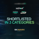 soft2bet-shortlisted-in-three-categories-at-sbc-awards-europe