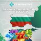 ct-interactive-expands-its-certified-portfolio-in-bulgaria