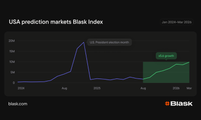 blask:-us-prediction-market-demand-rises-5x-since-august-2025