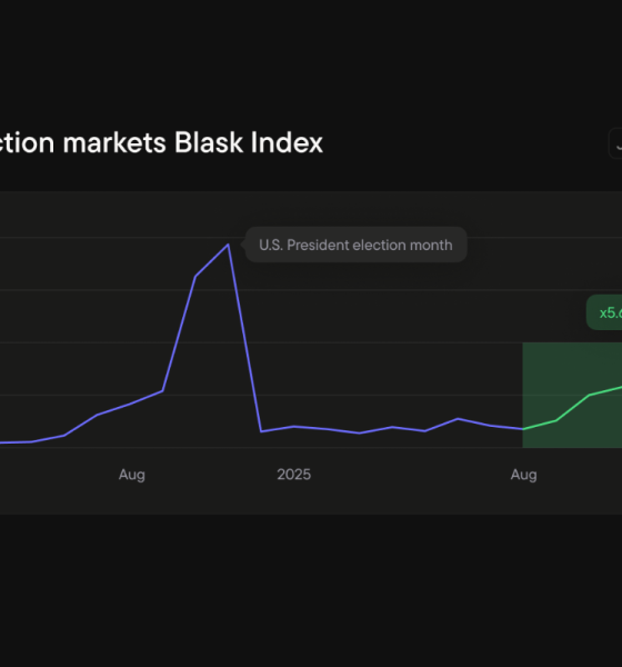 blask:-us-prediction-market-demand-rises-5x-since-august-2025