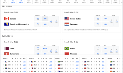 metabet-unveils-tournament-hub-ahead-of-expanded-world-cup