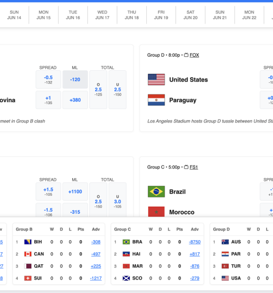 metabet-unveils-tournament-hub-ahead-of-expanded-world-cup