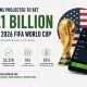 americans-expected-to-bet-more-than-$3b-on-the-2026-fifa-world-cup