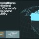 xsolla-strengthens-commitment-to-atlantic-canada’s-growing-game-industry-with-expanded-event-presence