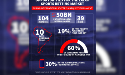 sportradar-flags-ai,-payments-and-integrity-as-world-cup-2026-pressure-points-in-latam