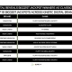 kinetic-digital-data:-slingo.com-tops-e285,992-jackpot-as-classic-slots-lead