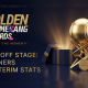 golden-boomerang-awards-first-half-by-boomerang-partners-wrapped:-next-prize-–-the-formula-1-grand-prix-experience