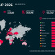 flashscore:-uk-world-cup-traffic-hits-2.35m-users-ahead-of-england-vs-norway