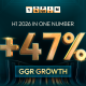1spin4win-achieves-strong-h1-2026-growth-with-ggr-up-47%-year-over-year