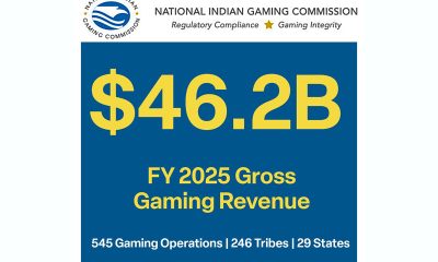 nigc-announces-$46.2-billion-in-fy-2025-gross-gaming-revenues